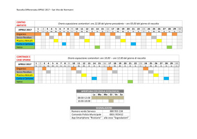 CALENDARIO RACCOLTA DIFFERENZIATA APRILE 2017