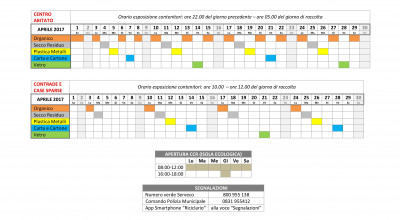 CALENDARIO RACCOLTA DIFFERENZIATA APRILE 2017