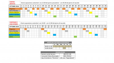 CALENDARIO RACCOLTA DIFFERENZIATA MESE OTTOBRE